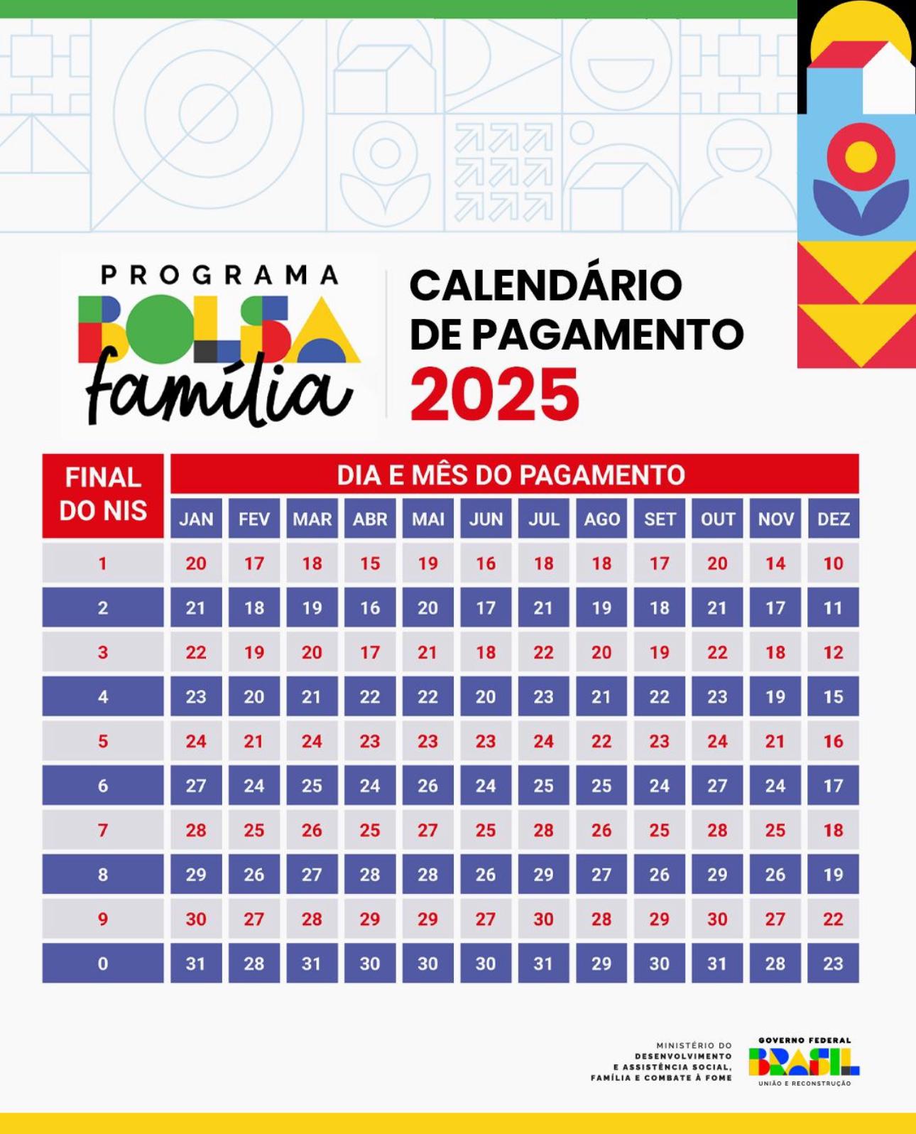cadendario pagamento PBF